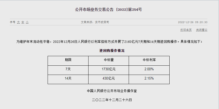 022年中国人民银行贷款利率多少（中国人民银行2022年贷款利率表）"